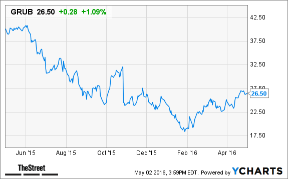 Image placeholder title