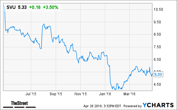 Image placeholder title