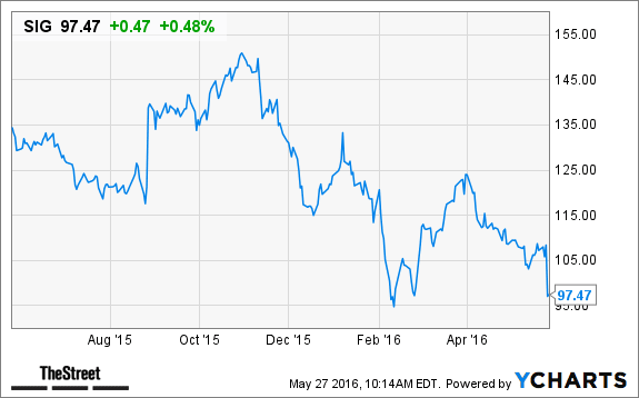 Image placeholder title