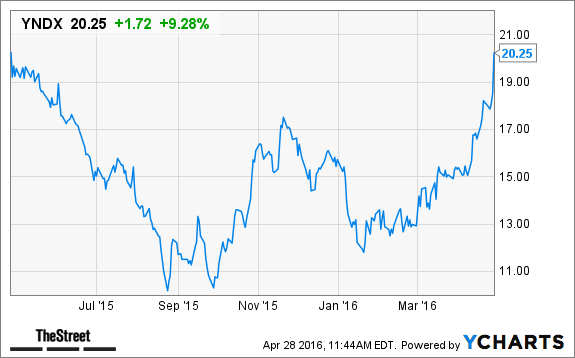 Image placeholder title