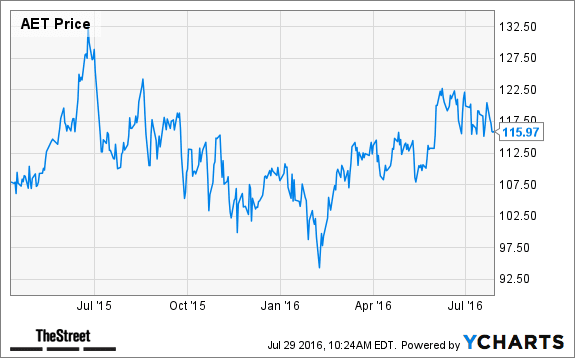 Image placeholder title