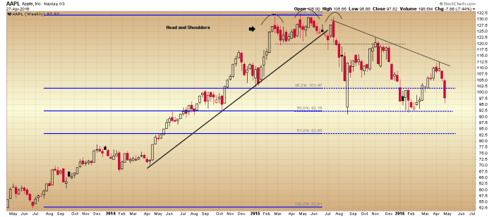 Image placeholder title