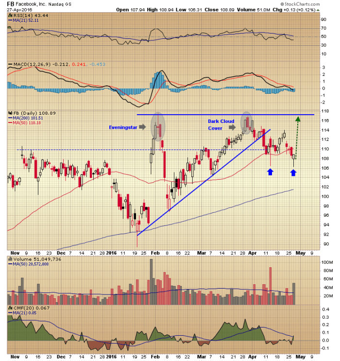 Image placeholder title