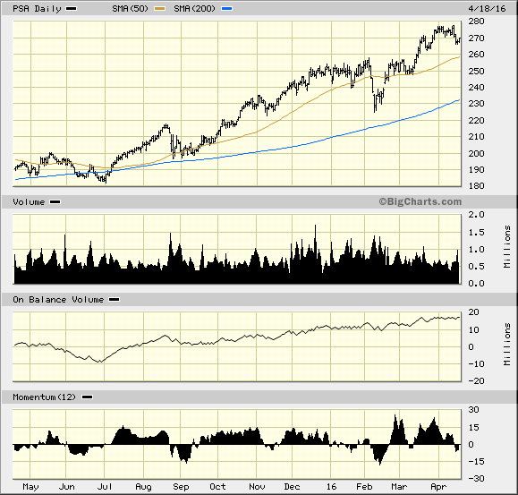 Image placeholder title