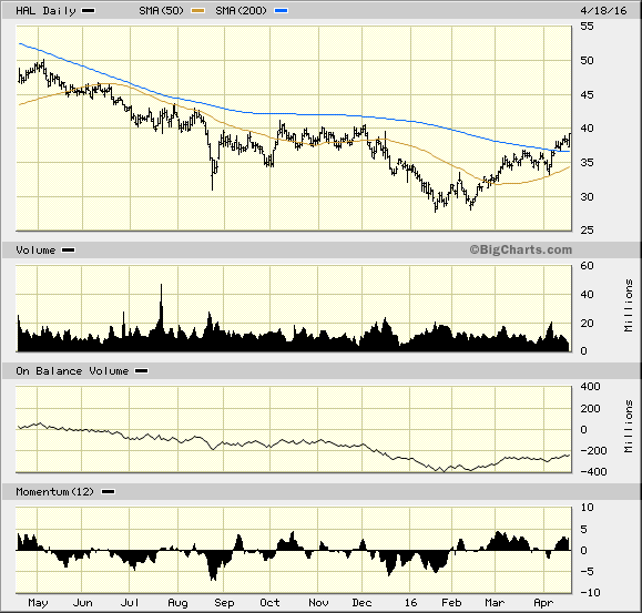 Image placeholder title