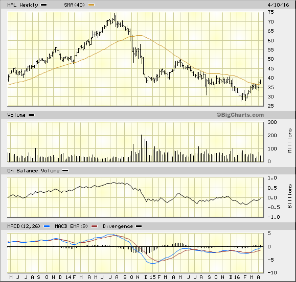 Image placeholder title