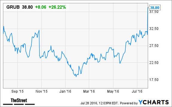 Image placeholder title