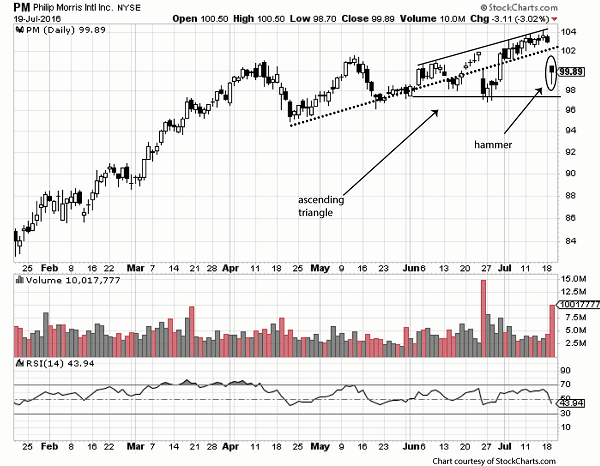 Image placeholder title