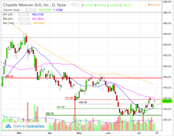 Image placeholder title