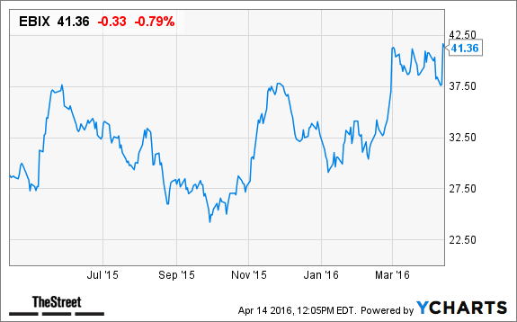 Image placeholder title