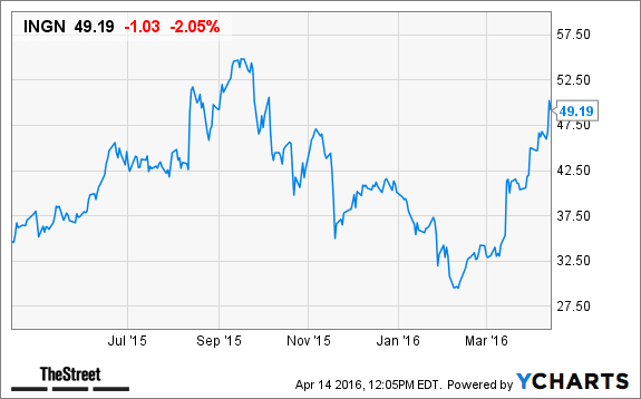 Image placeholder title