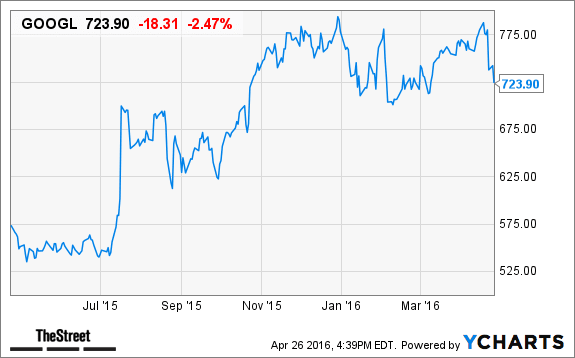 Image placeholder title