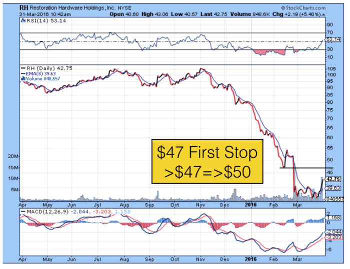 Image placeholder title