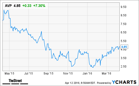 Image placeholder title