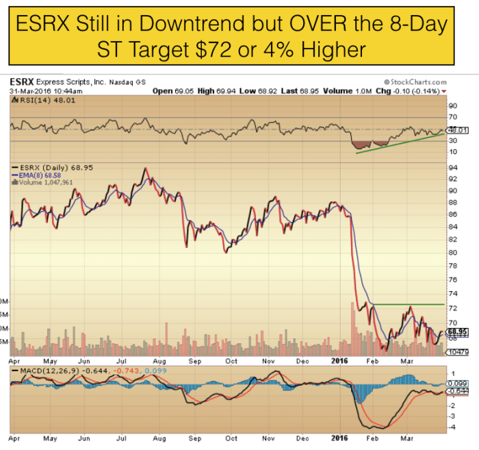 Image placeholder title