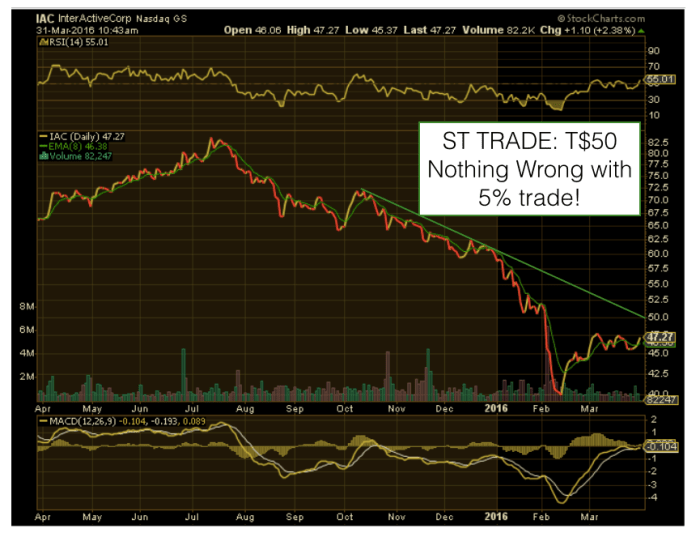 Image placeholder title