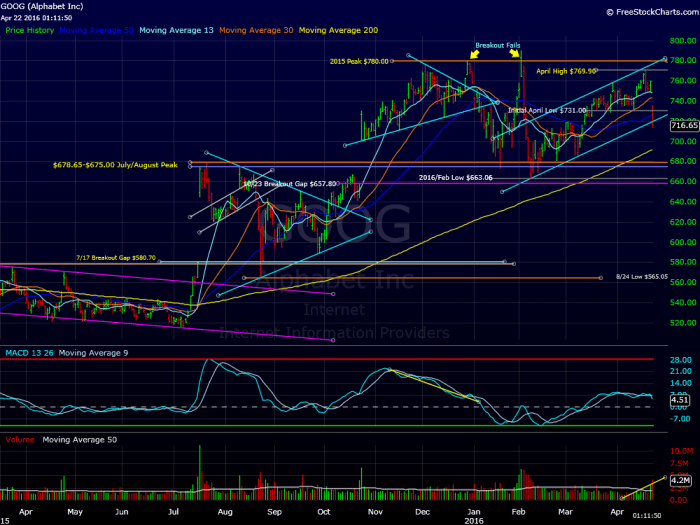 Image placeholder title