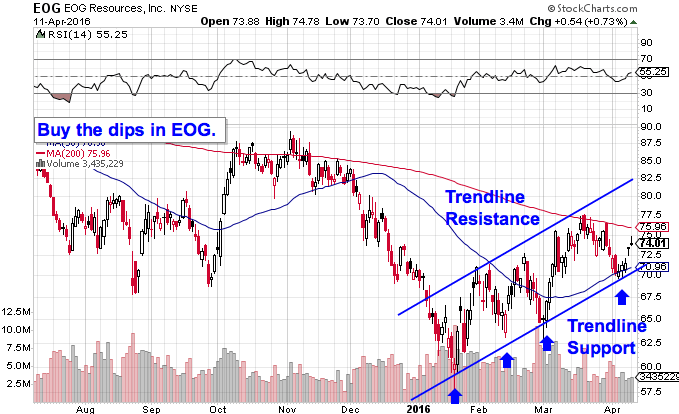 Image placeholder title