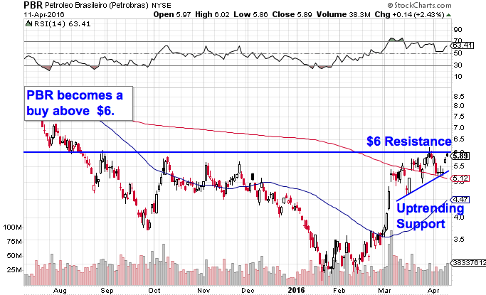 Image placeholder title