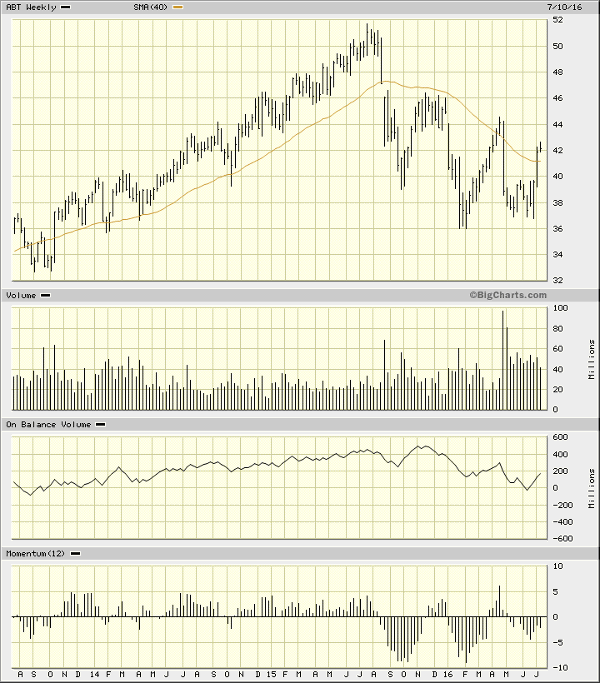 Image placeholder title