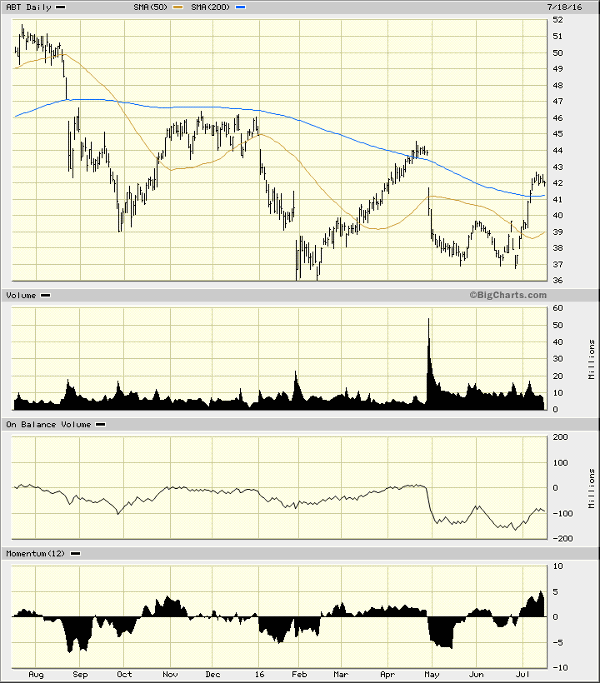 Image placeholder title