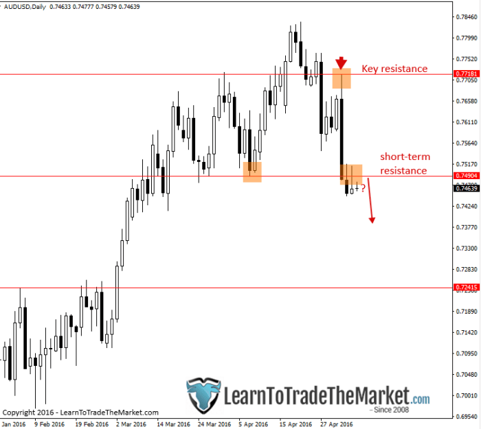 Image placeholder title