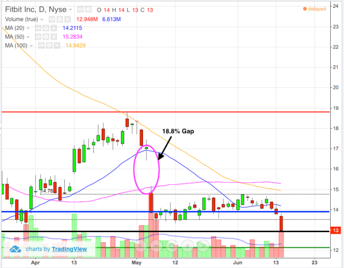 Image placeholder title