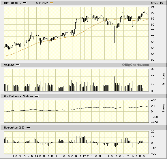 Image placeholder title