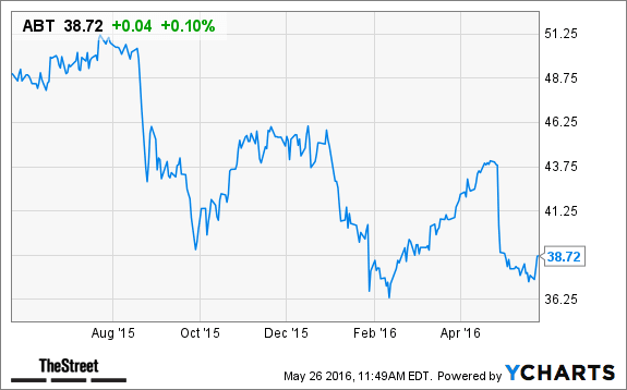 Image placeholder title