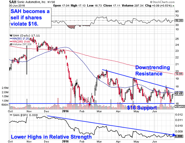 Image placeholder title