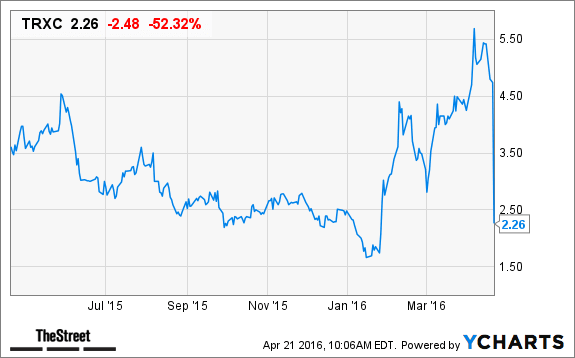 Image placeholder title