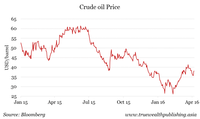 Image placeholder title