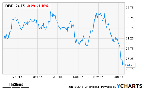 Image placeholder title