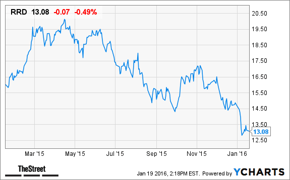 Image placeholder title