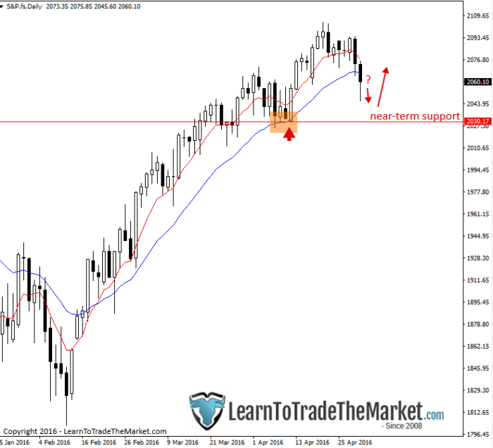 Image placeholder title