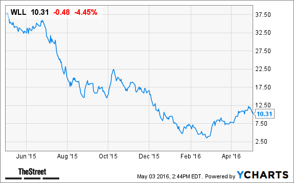 Image placeholder title