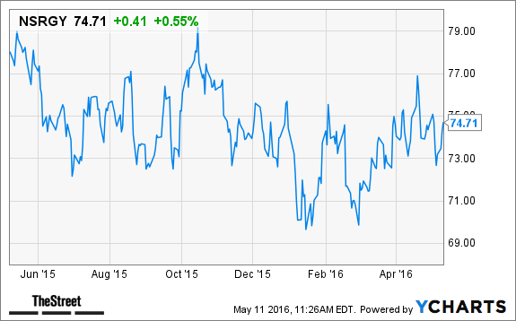 Image placeholder title