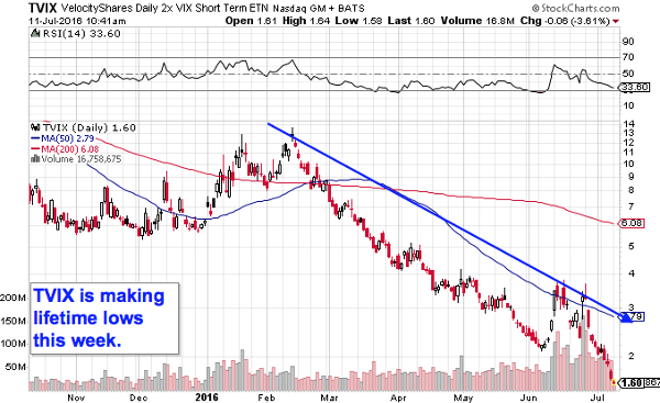 Image placeholder title