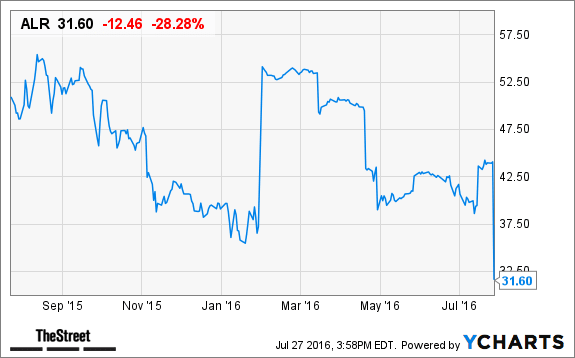 Image placeholder title