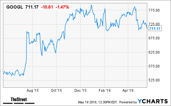 Image placeholder title