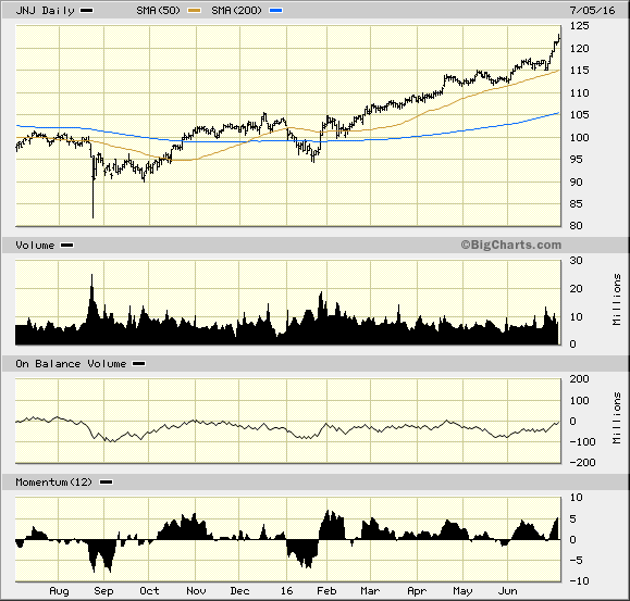 Image placeholder title