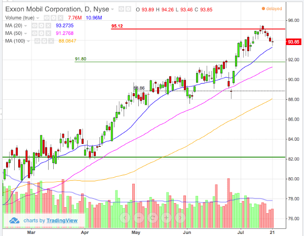 Image placeholder title