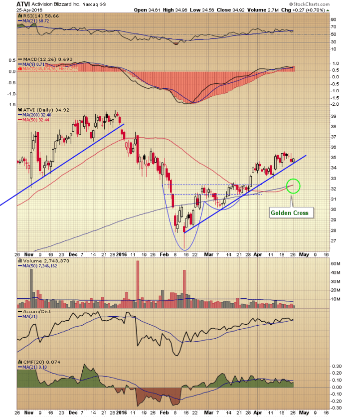 Image placeholder title