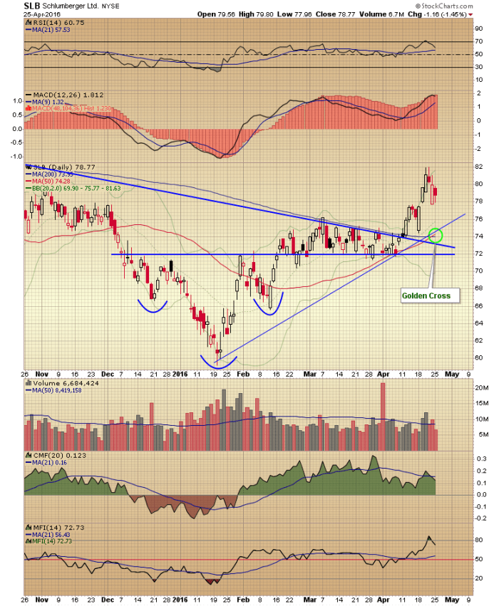 Image placeholder title