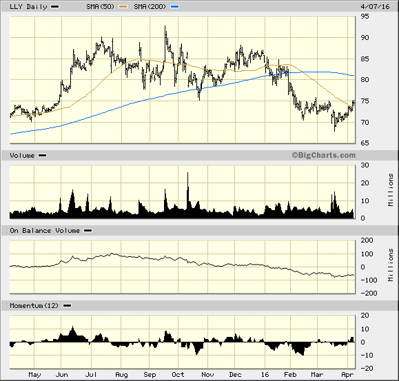 Image placeholder title