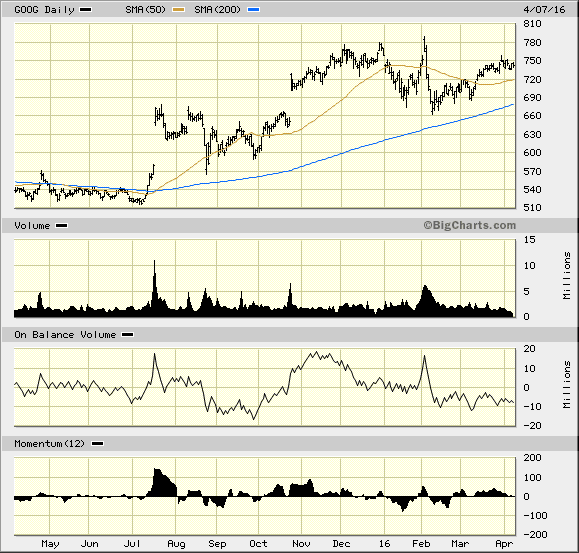 Image placeholder title