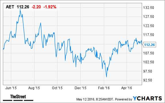 Image placeholder title