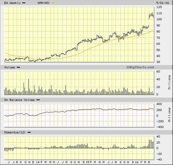 Image placeholder title