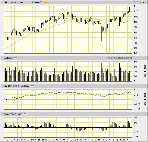 Image placeholder title