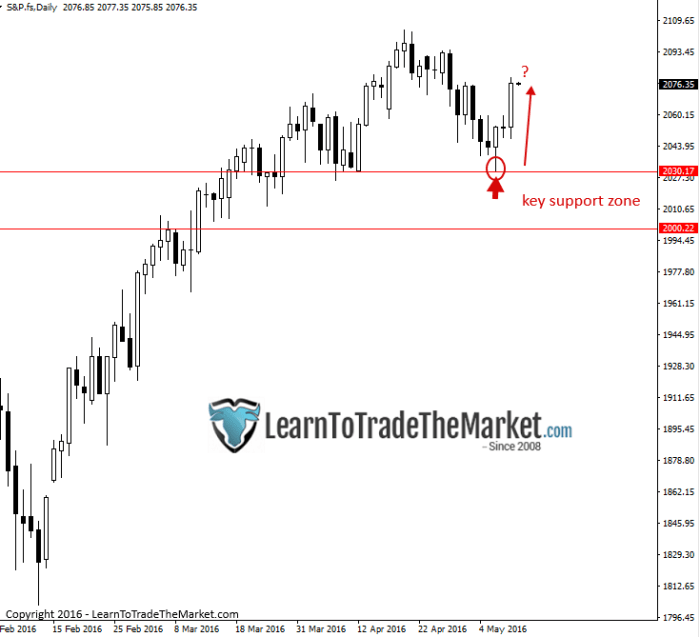 Image placeholder title